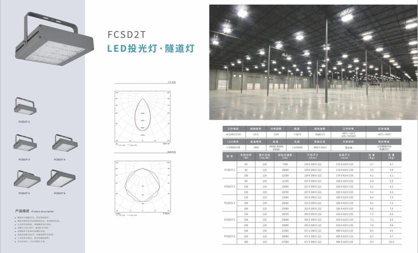 嘉峪关投光灯 嘉峪关投光灯